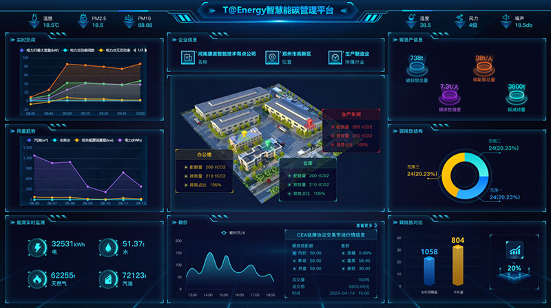 1784169246.jpg 智慧能碳管理系統.jpg